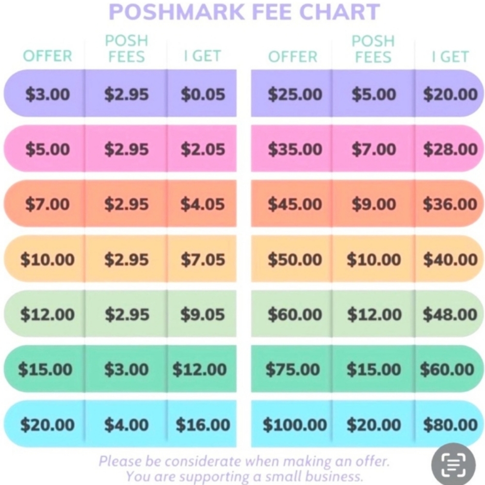 Offers Welcomed! Please be Considerate Hearts💕